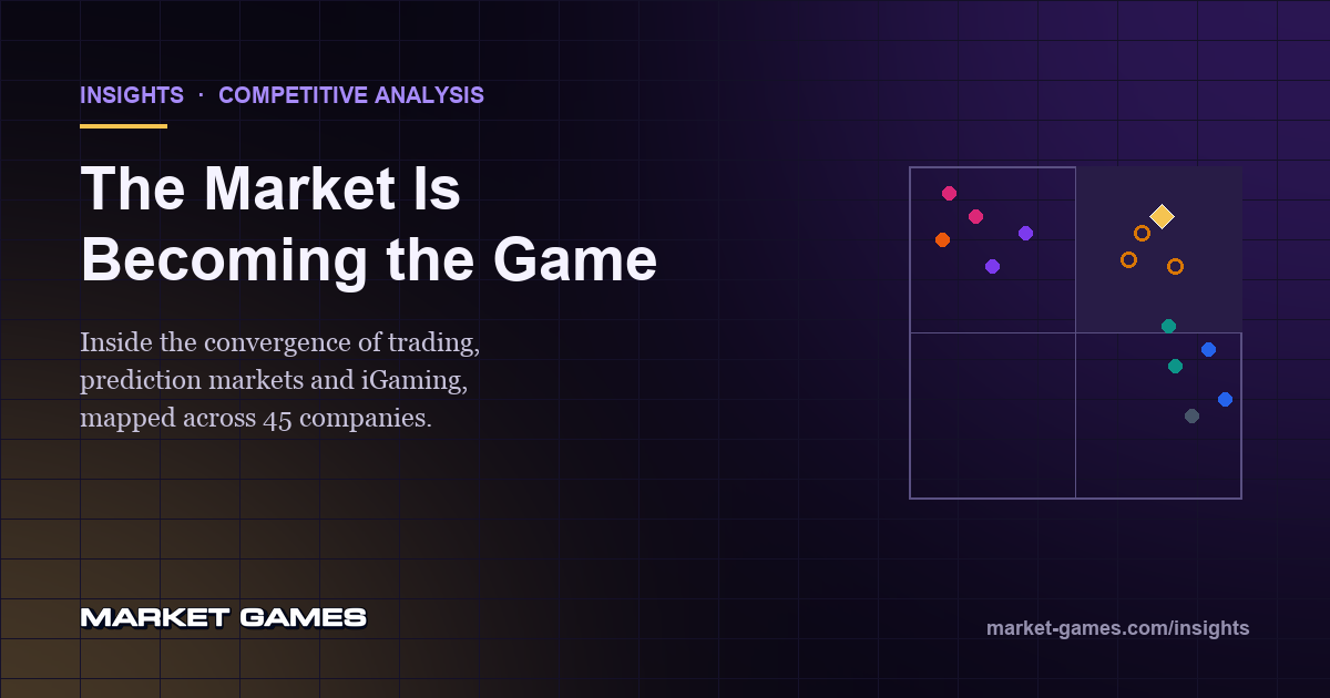 The Market Is Becoming the Game: Inside the Convergence of Trading, Prediction Markets and iGaming