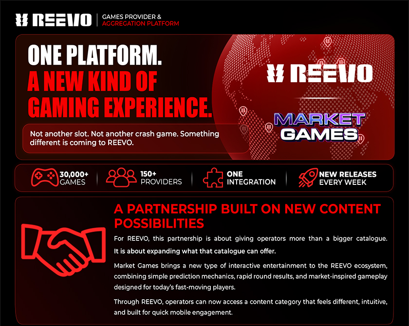 REEVO x Market Games partnership graphic: one platform, a new kind of gaming experience