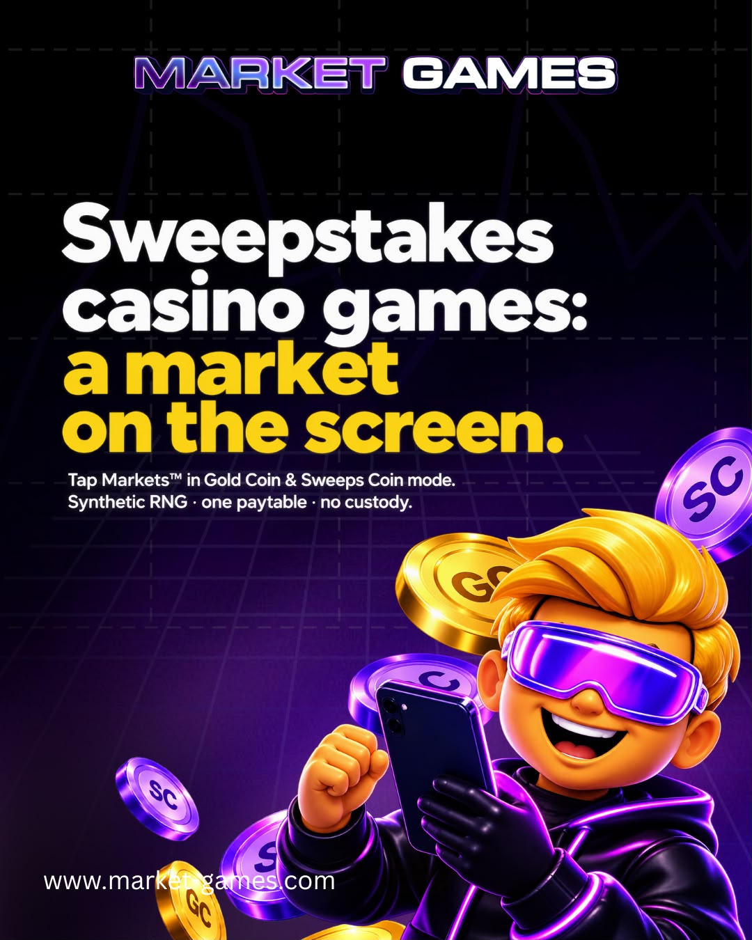 Sweepstakes casino games: the Market Games mascot with a phone, surrounded by Gold Coin and Sweeps Coin tokens