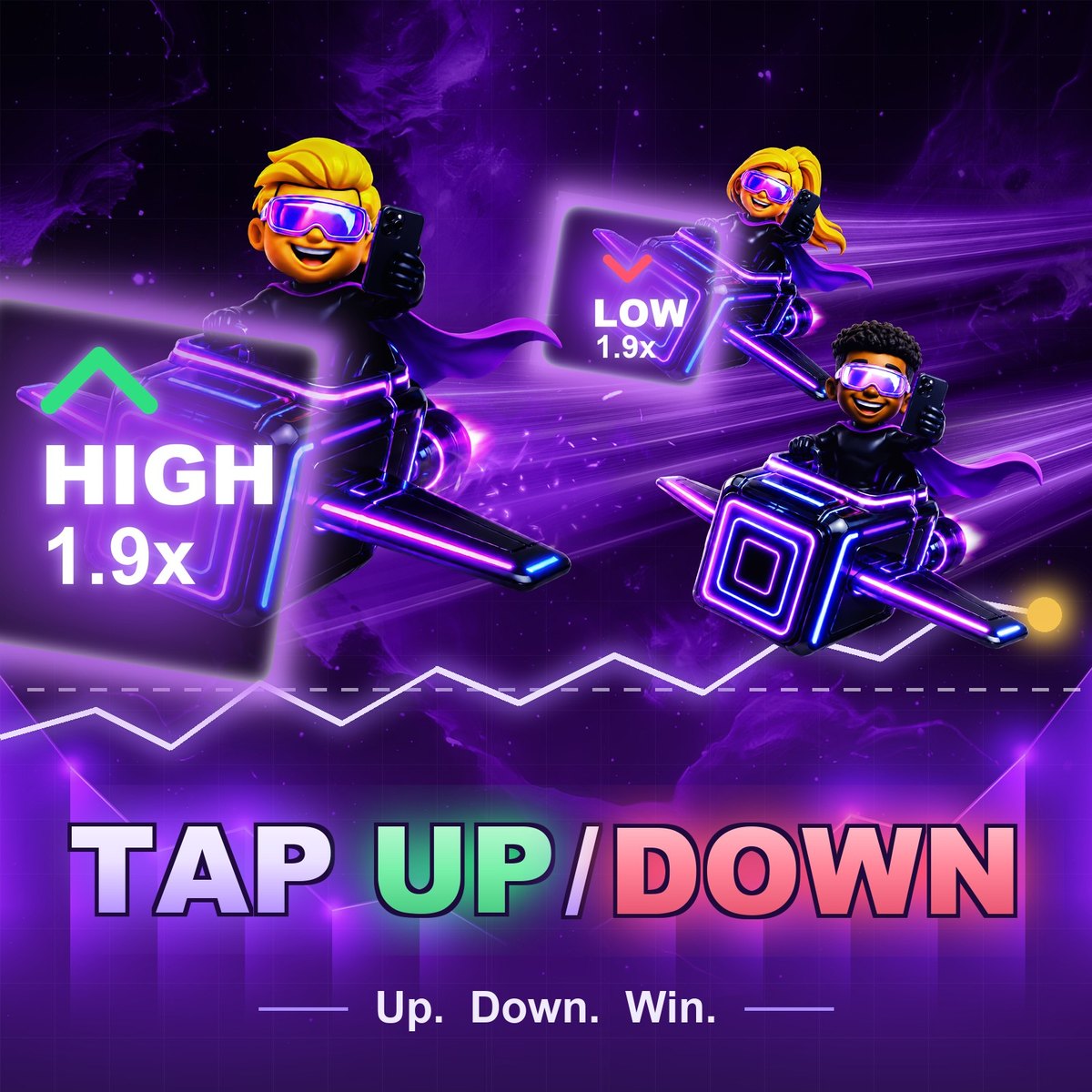 Tap Up/Down key art: the Market Games heroes ride neon box-jets carrying HIGH 1.9x and LOW 1.9x boxes over a price line. Up. Down. Win.