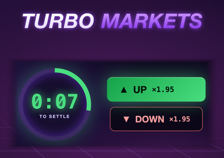 Turbo Markets™ game thumbnail — landscape 440×310